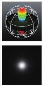 Lumières élevées industrielles de baie de Zoomable LED d'angle, entrée d'UFO IP65,100-277Vac, 100W/150W/200W