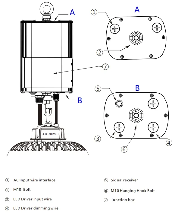 Réparation d'urgence Ballast conducteurs d'urgence batterie Li interne intégrée 25W 30W 40w Pour les luminaires extérieurs intérieurs 6