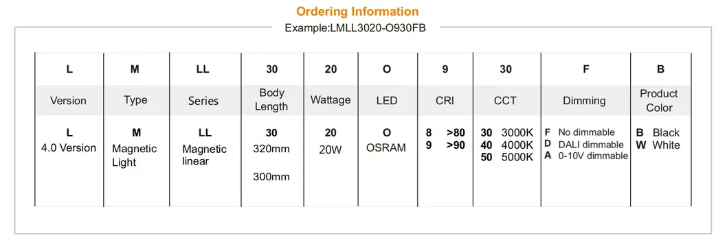 Lumière magnétique linéaire Dali Zigbee étanche IP20 LED SMD Plafond mince en forme de L Musée Café Détail commercial magasin de vêtements 3