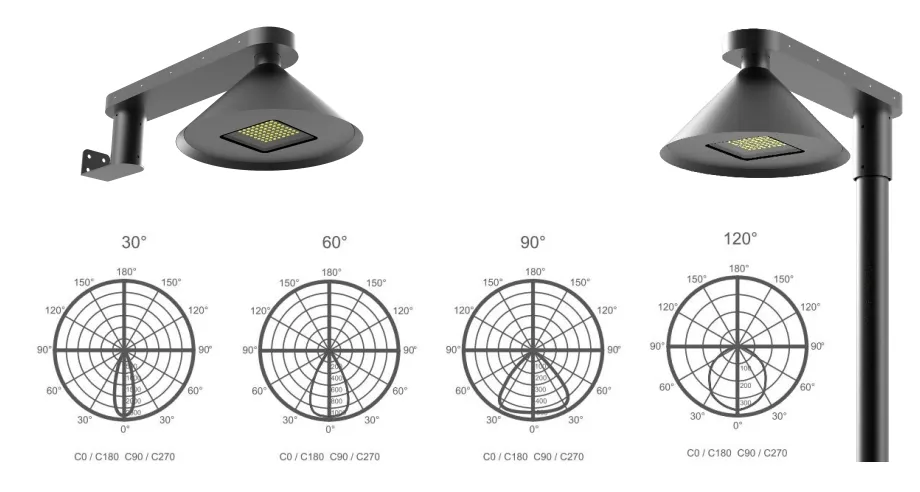 Lampadaire solaire de jardin à LED Alu. Étanche 130lm/W Ik08 IP66 Ra70 Hémisphère Intégré Trottoir Chemin Route Revêtement Mural Cour 3