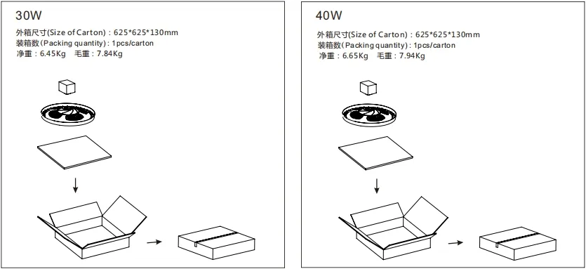 LED Solar Garden Street Wall Light Waterproof IP65 Ik08 Integrated Viaducts Road Path Motion Highway 6