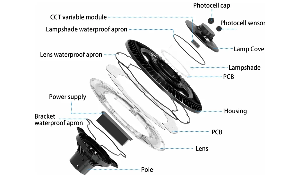 Lampadaire de jardin LED à économie d'énergie, éclairage de zone, 140lm/W, Smart-Tuning 200W pour aire de repos d'autoroute, complexe sportif, promenade au bord de l'eau 10