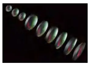 360° Rotation Mechanism