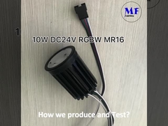 Comment examiner la lumière futée