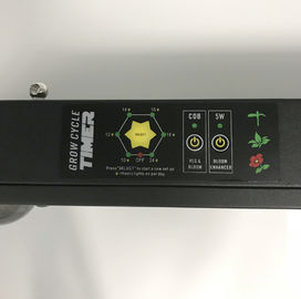 Dimmable COB LED Grow Light